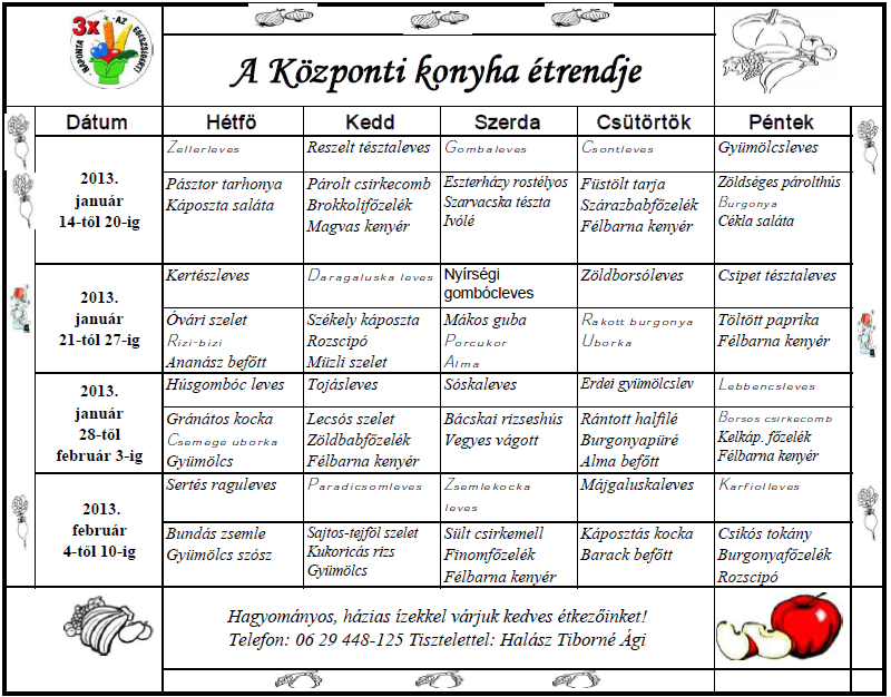 2013. január februári étlap tápiószecsŠnagyközség